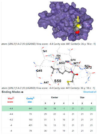 Chemistry 06 00051 i094