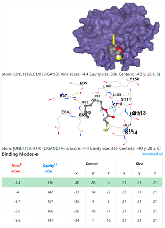 Chemistry 06 00051 i095