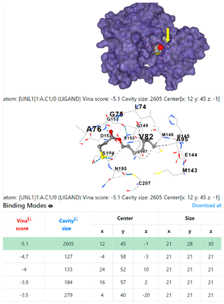 Chemistry 06 00051 i096
