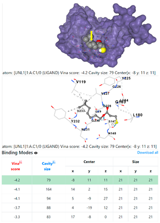 Chemistry 06 00051 i097