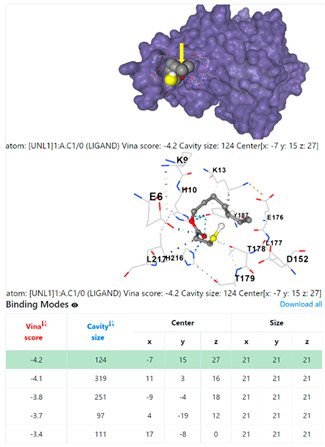 Chemistry 06 00051 i098