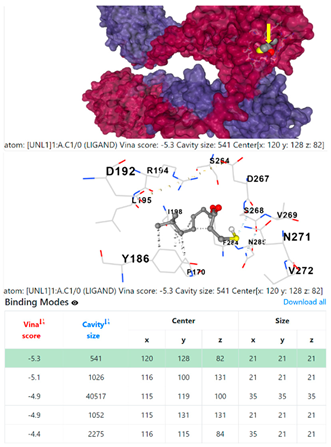 Chemistry 06 00051 i099