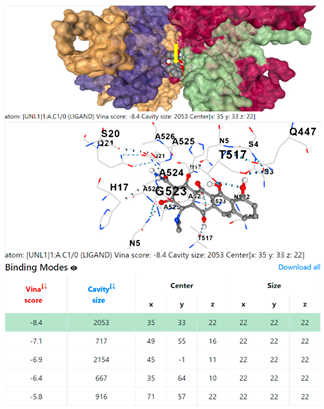 Chemistry 06 00051 i100