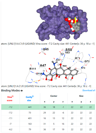 Chemistry 06 00051 i101