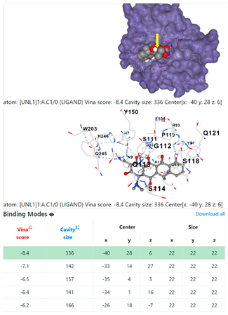 Chemistry 06 00051 i102