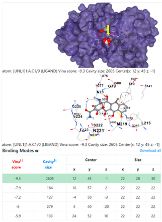 Chemistry 06 00051 i103
