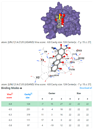 Chemistry 06 00051 i105