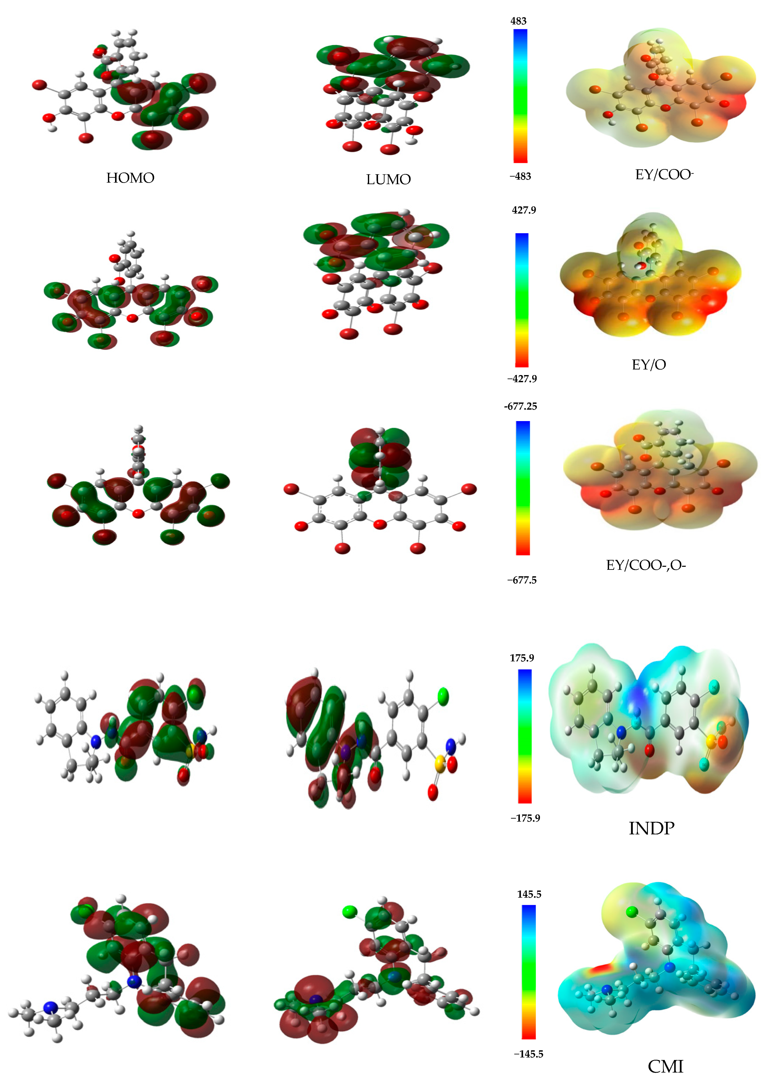 Chemistry 06 00057 g005a