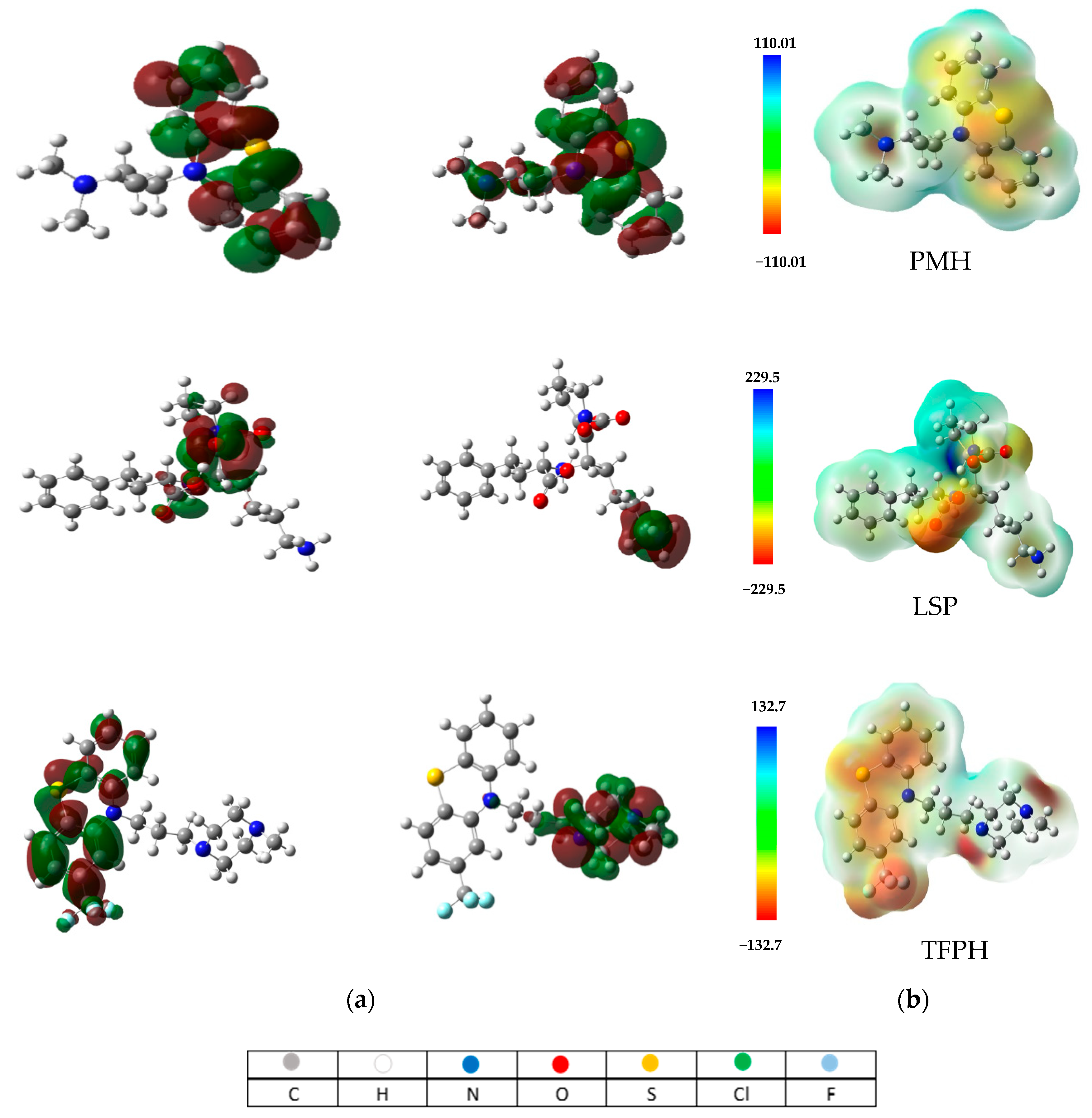 Chemistry 06 00057 g005b