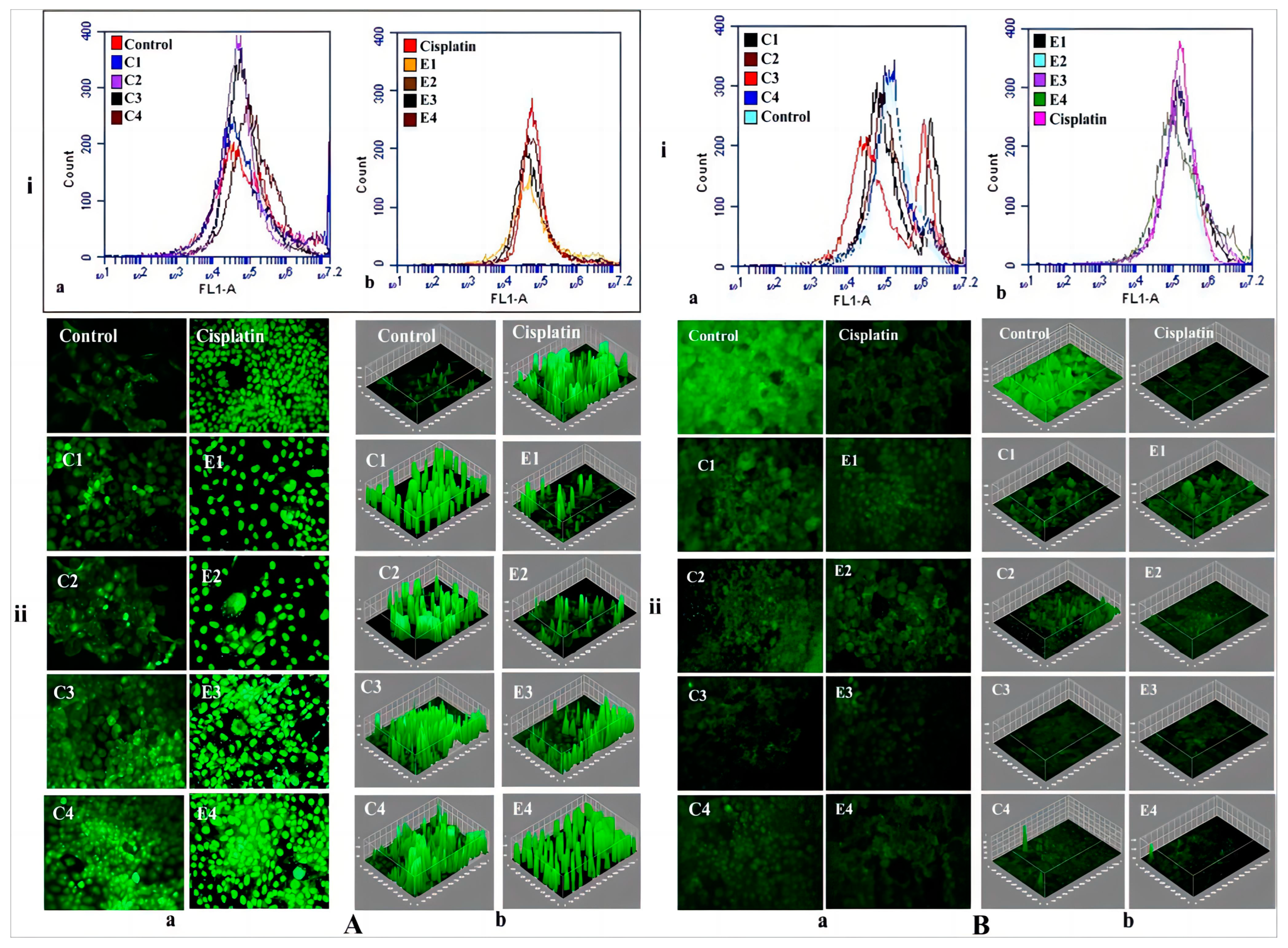 Chemistry 06 00058 g008