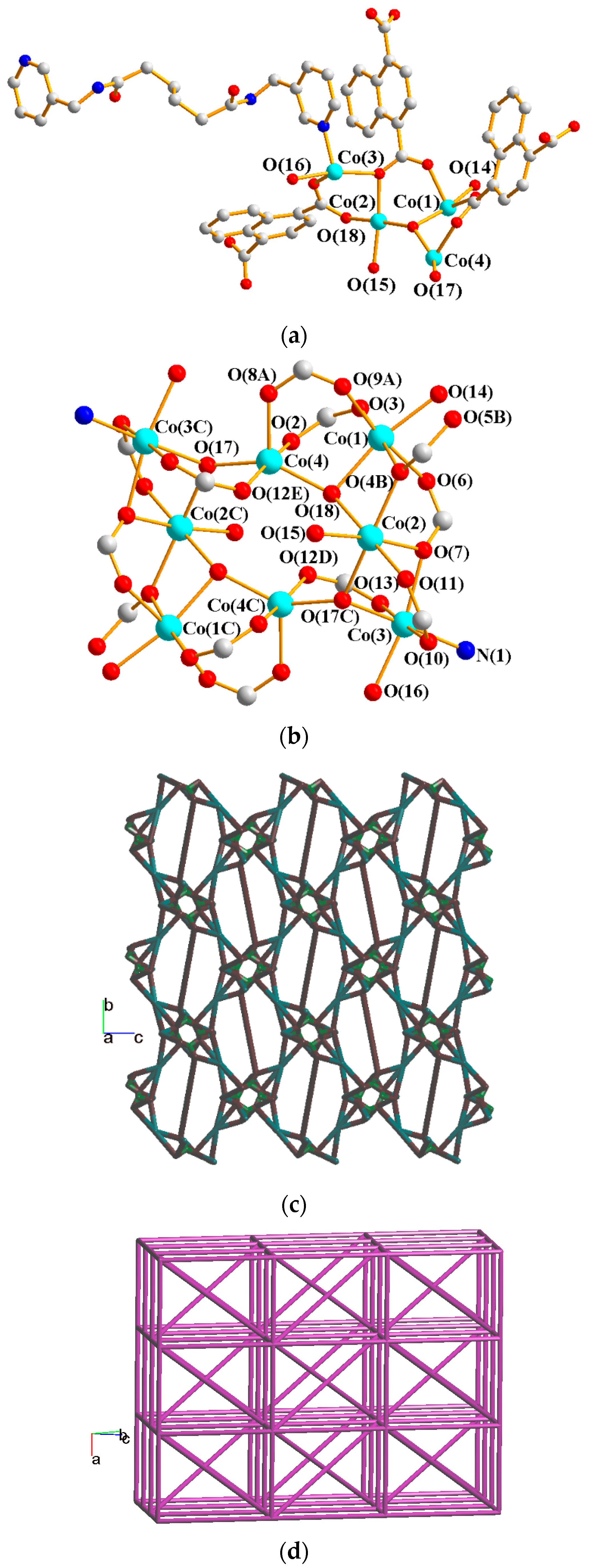 Chemistry 06 00059 g005