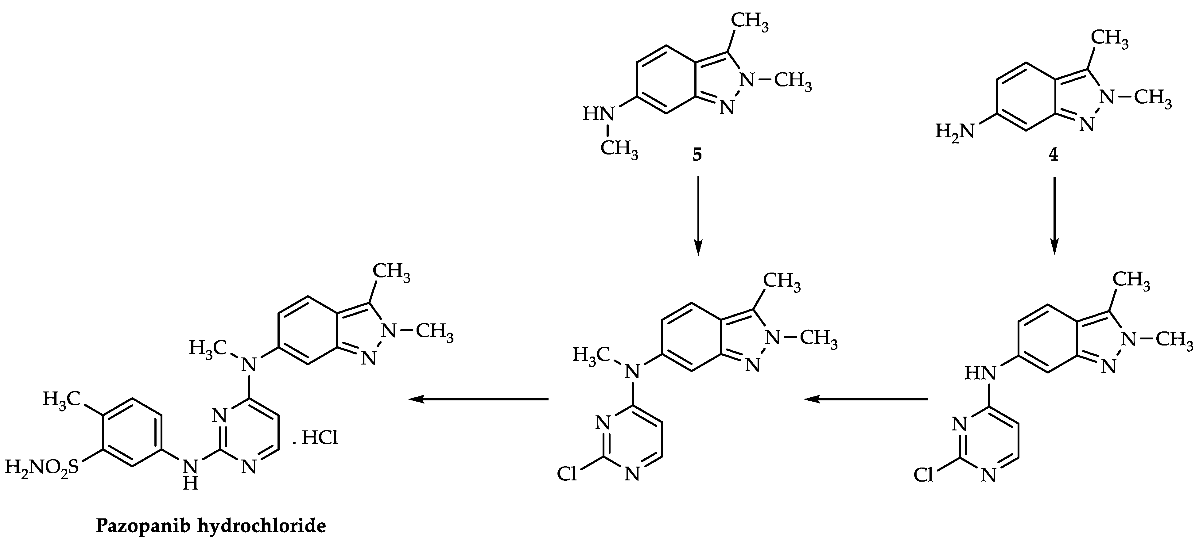 Chemistry 06 00063 sch001