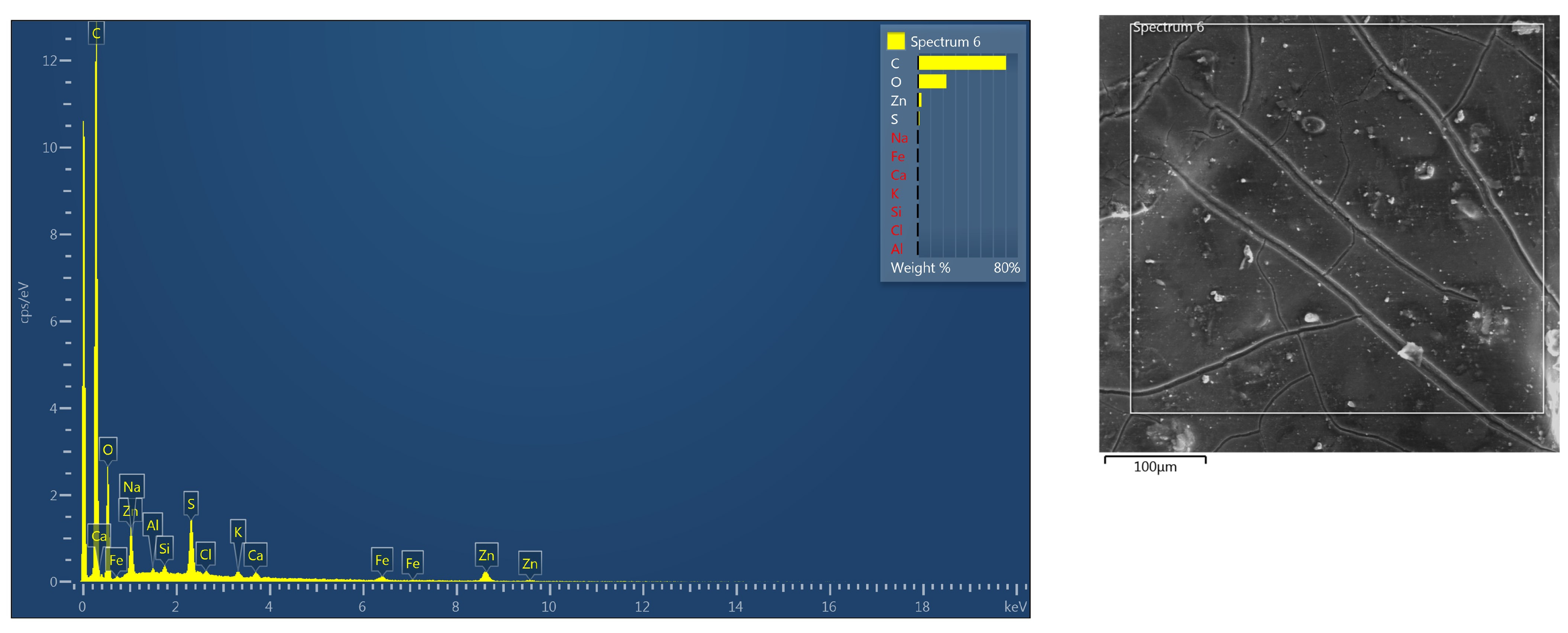 Chemistry 06 00065 g011