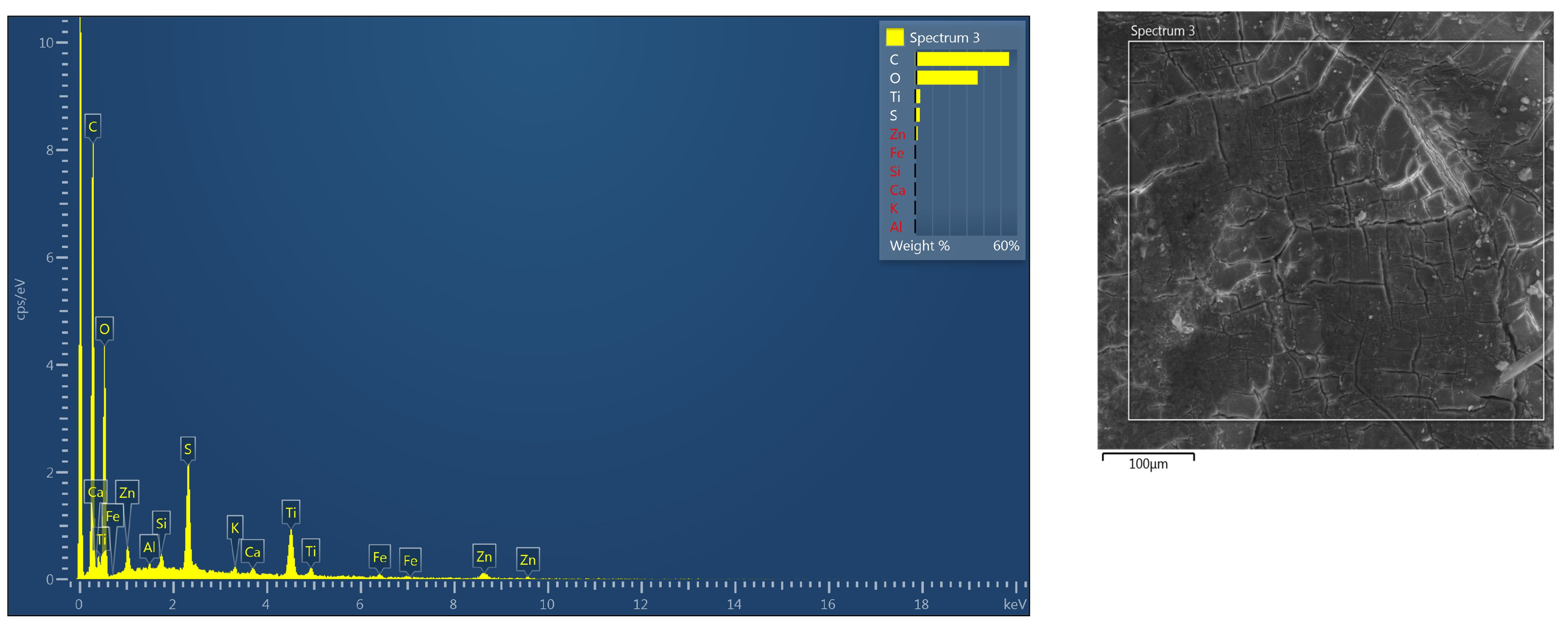Chemistry 06 00065 g012