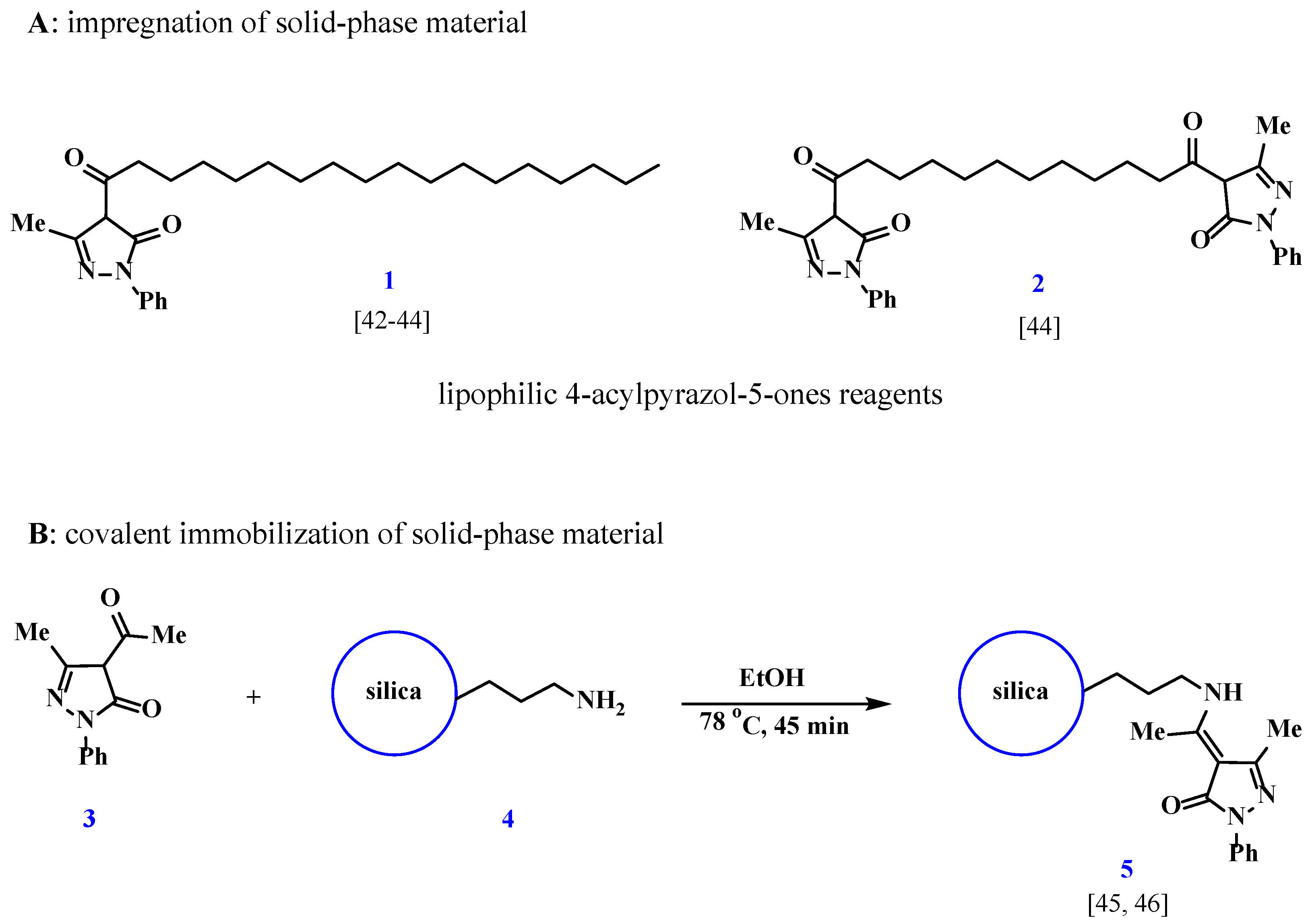 Chemistry 06 00066 sch001