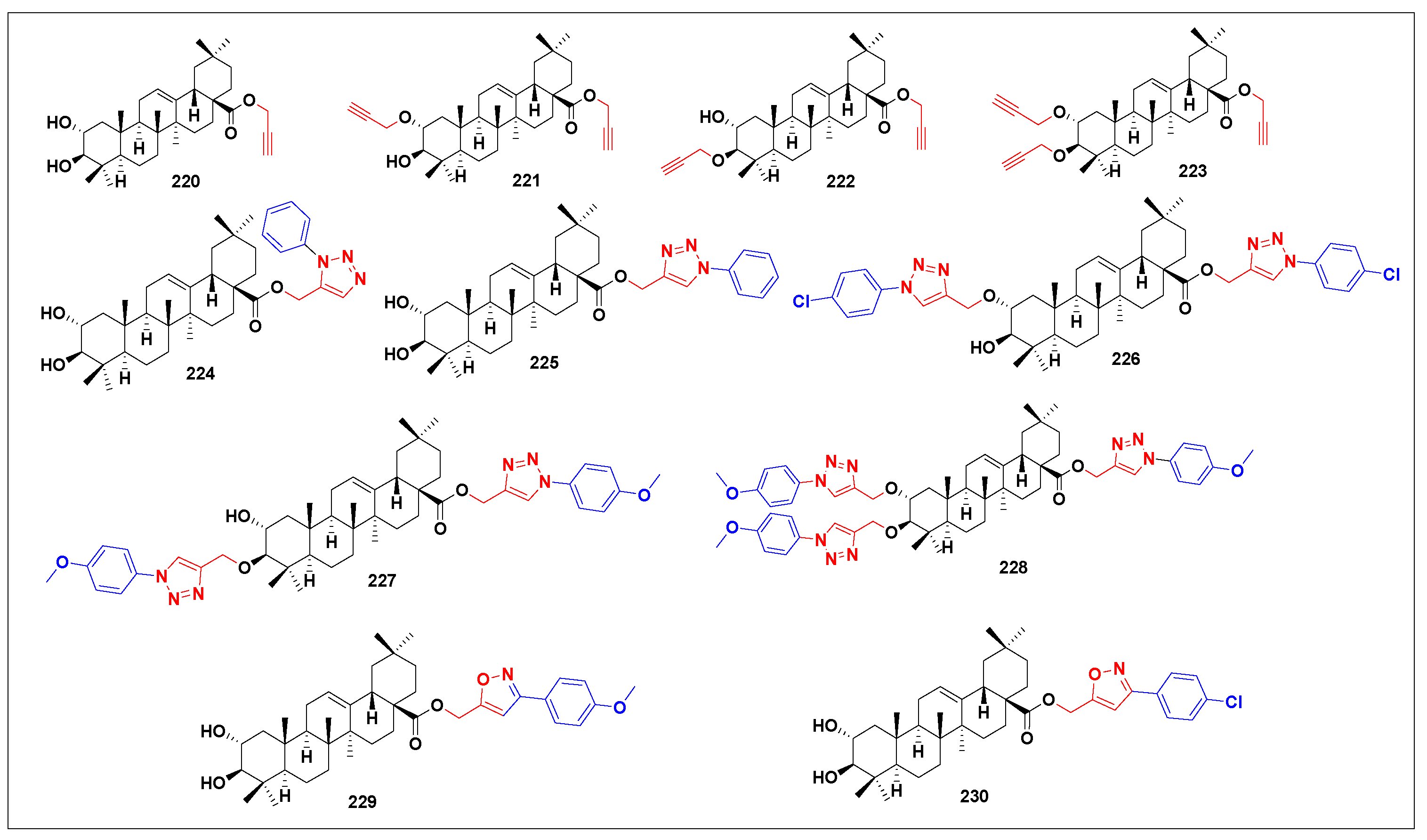 Chemistry 06 00067 g004