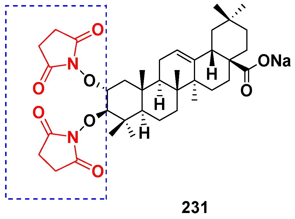Chemistry 06 00067 g005