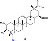 Chemistry 06 00067 i007