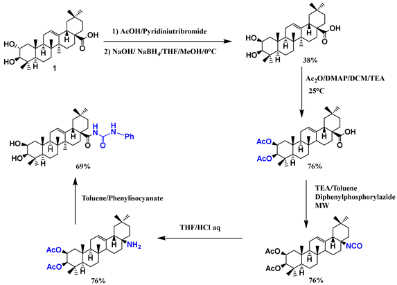 Chemistry 06 00067 i024