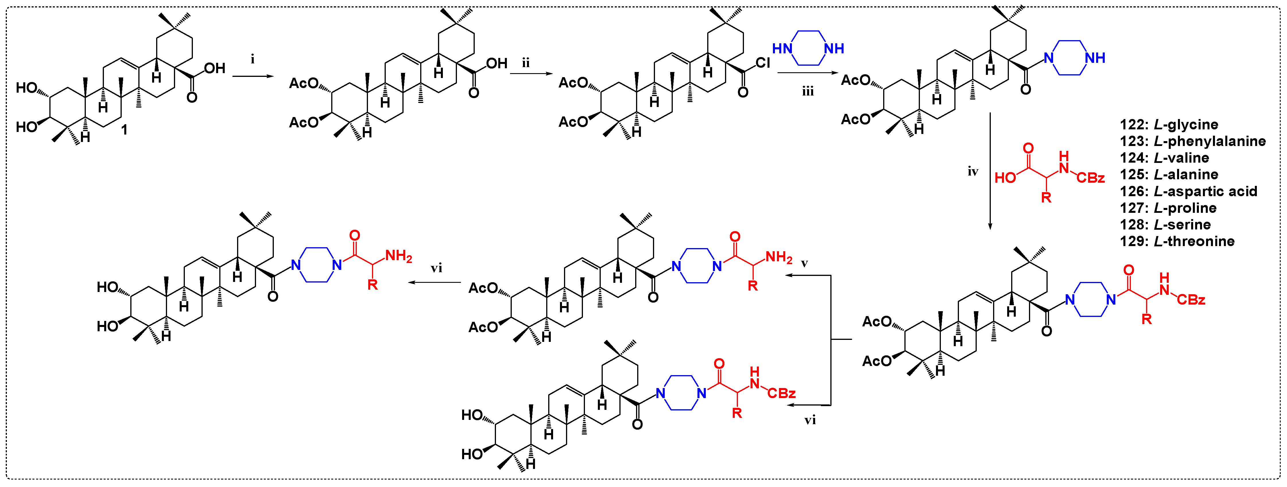 Chemistry 06 00067 sch014