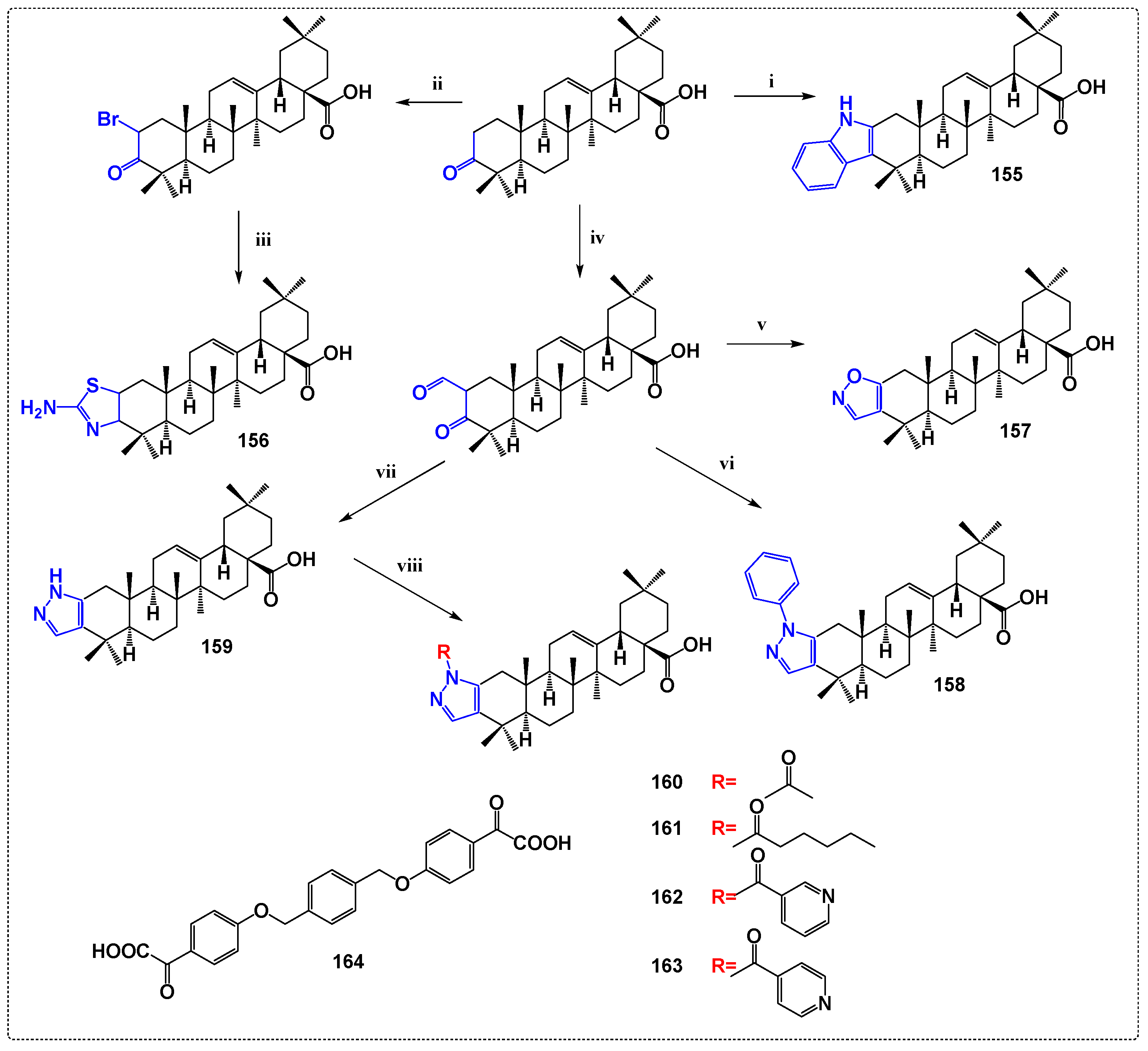 Chemistry 06 00067 sch020