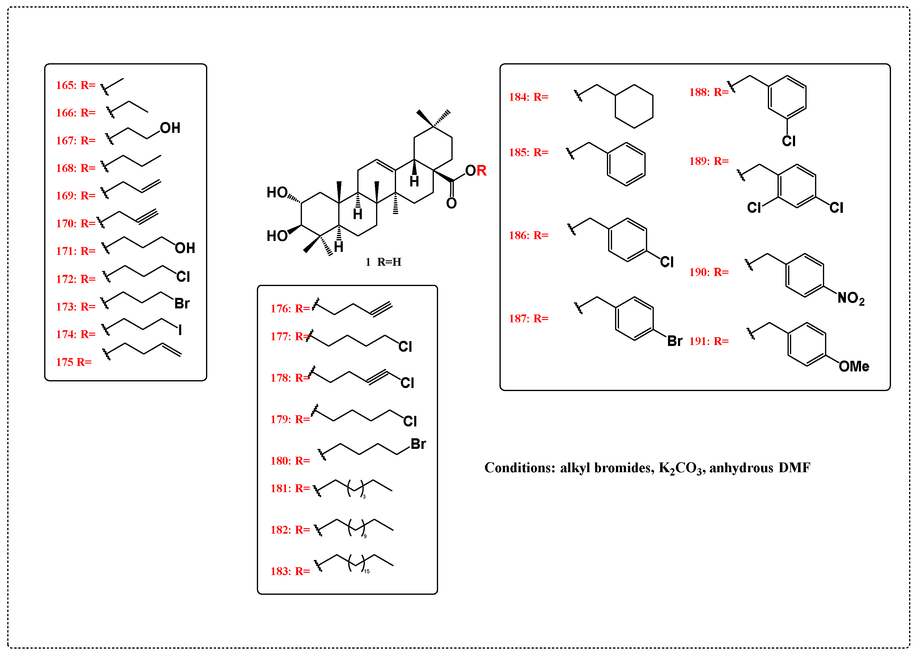 Chemistry 06 00067 sch021