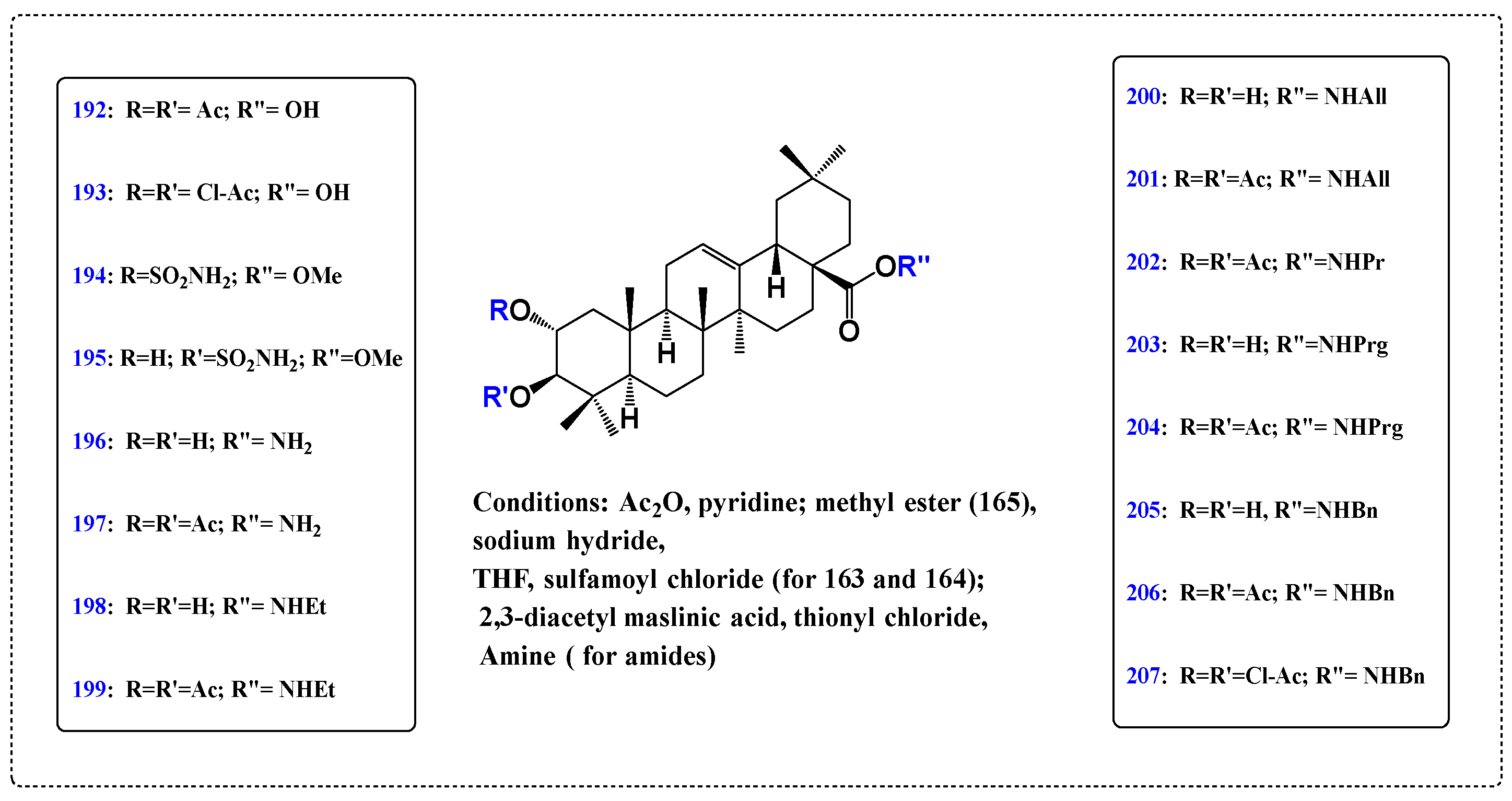 Chemistry 06 00067 sch022