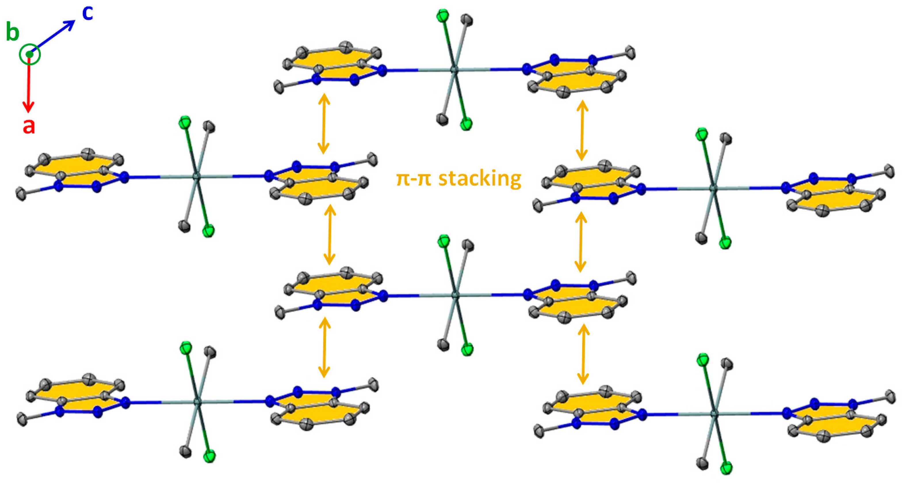 Chemistry 06 00068 g005