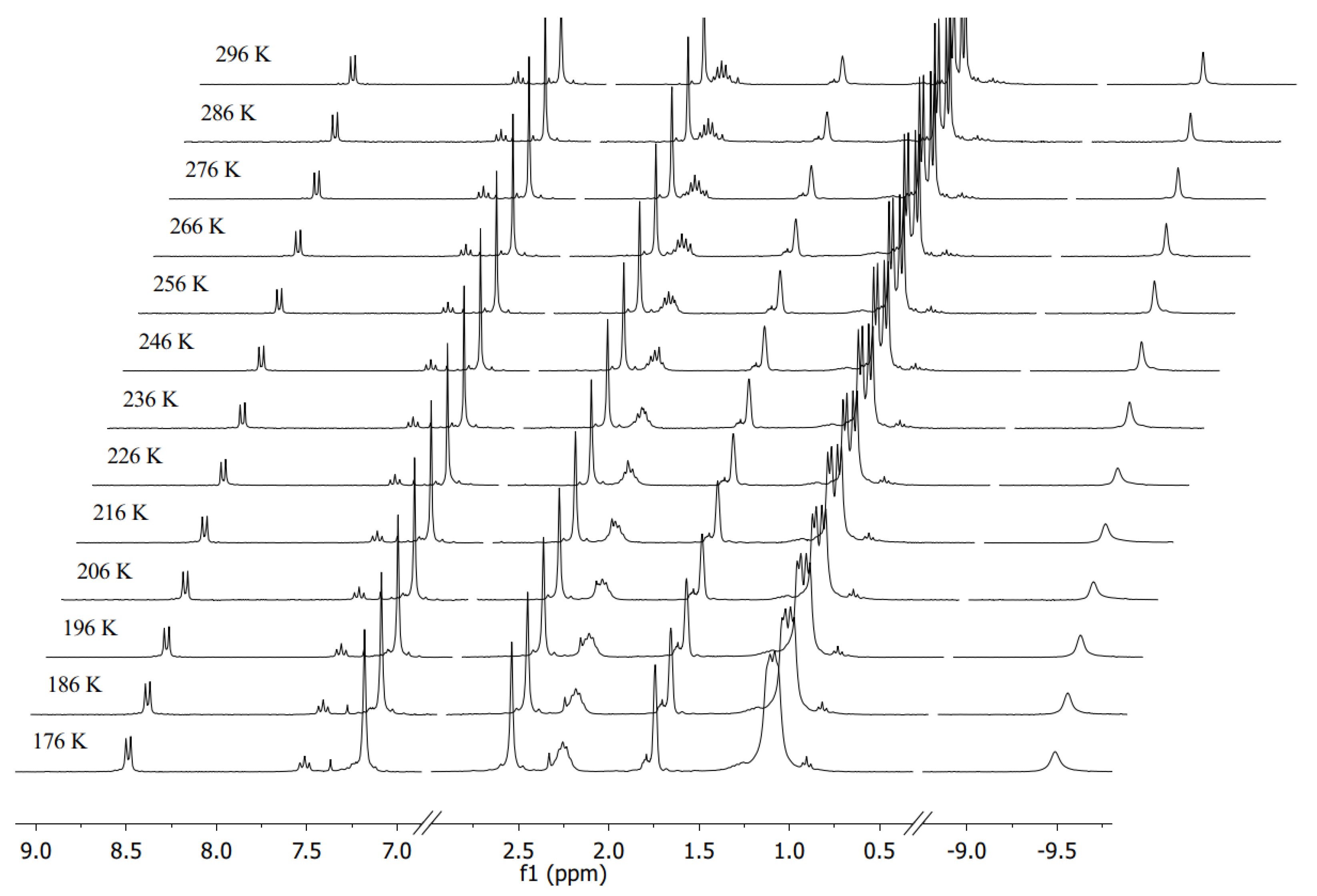 Chemistry 06 00071 g001
