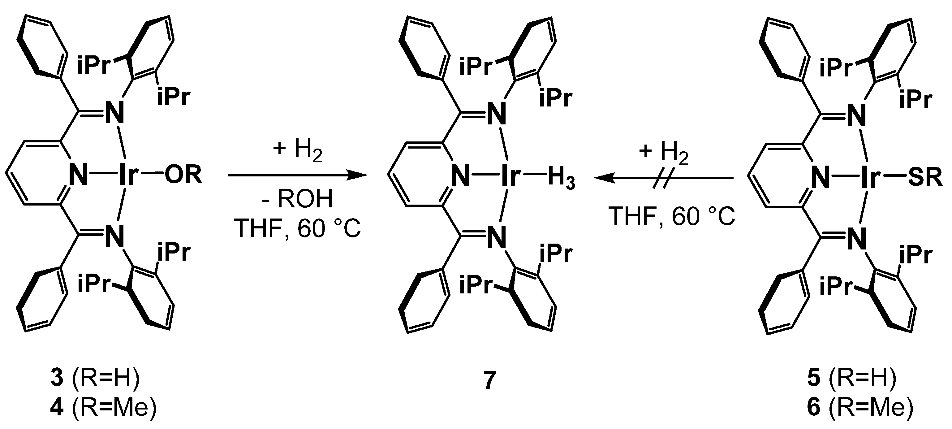 Chemistry 06 00071 sch003