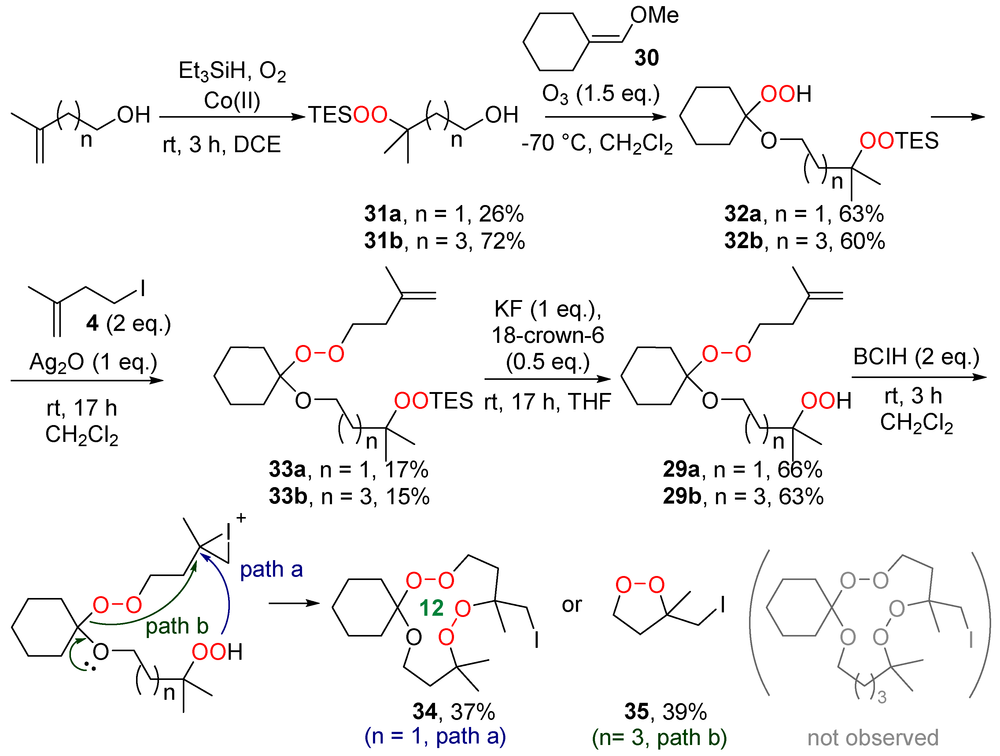 Chemistry 06 00072 sch012