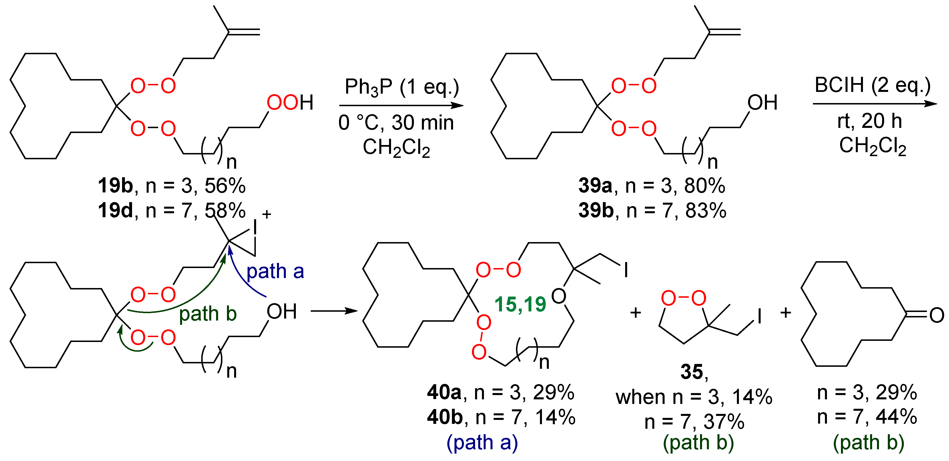 Chemistry 06 00072 sch014