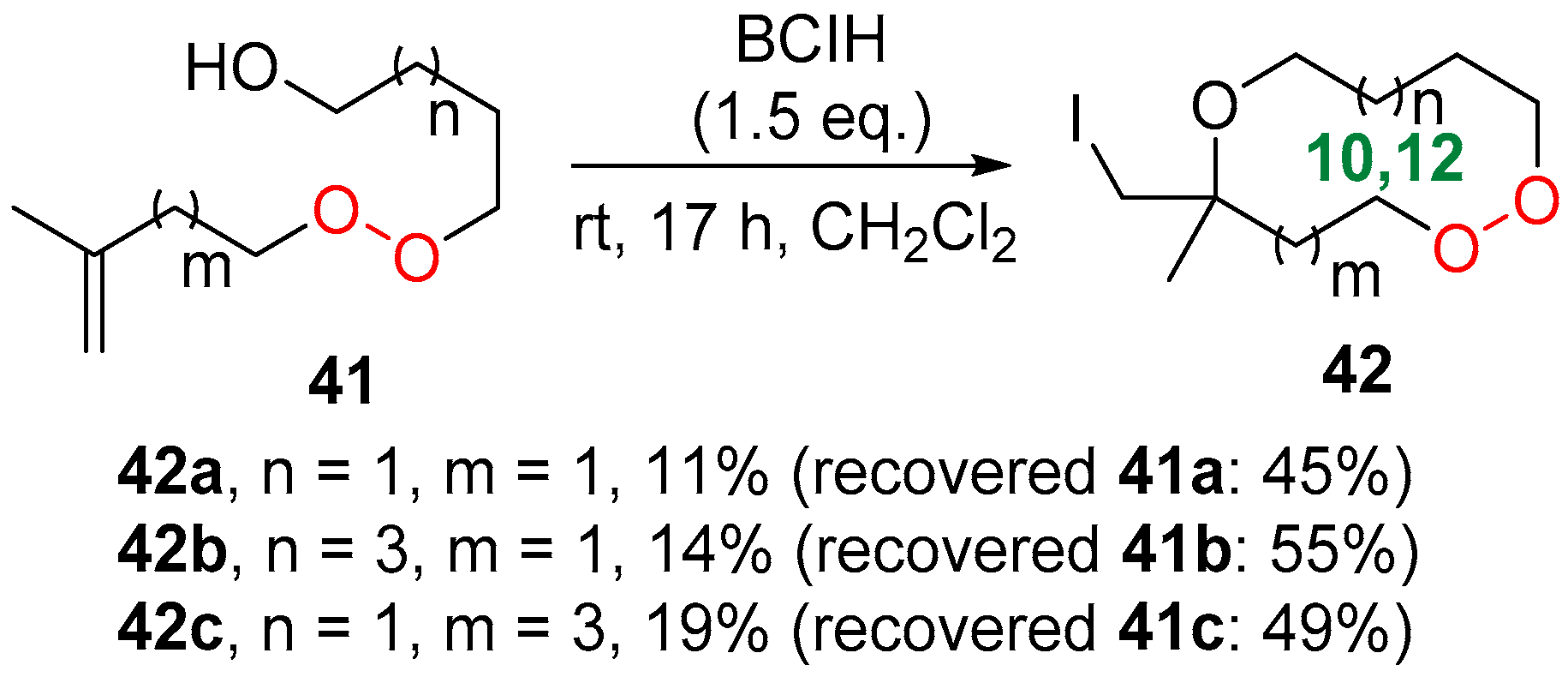 Chemistry 06 00072 sch015