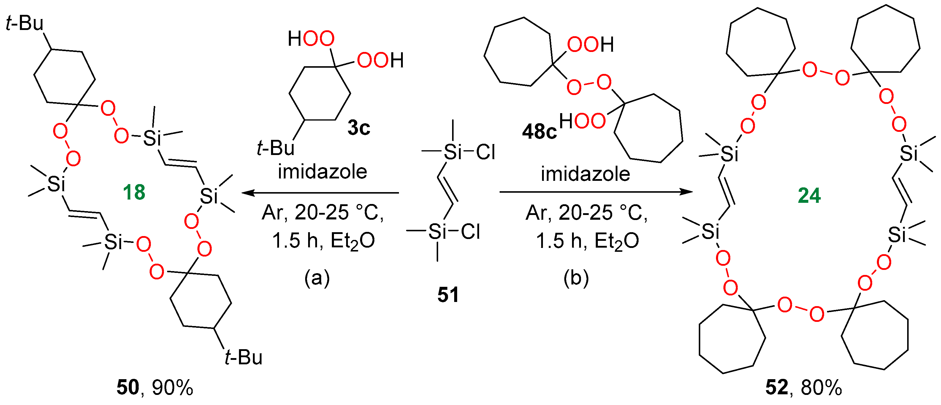 Chemistry 06 00072 sch019