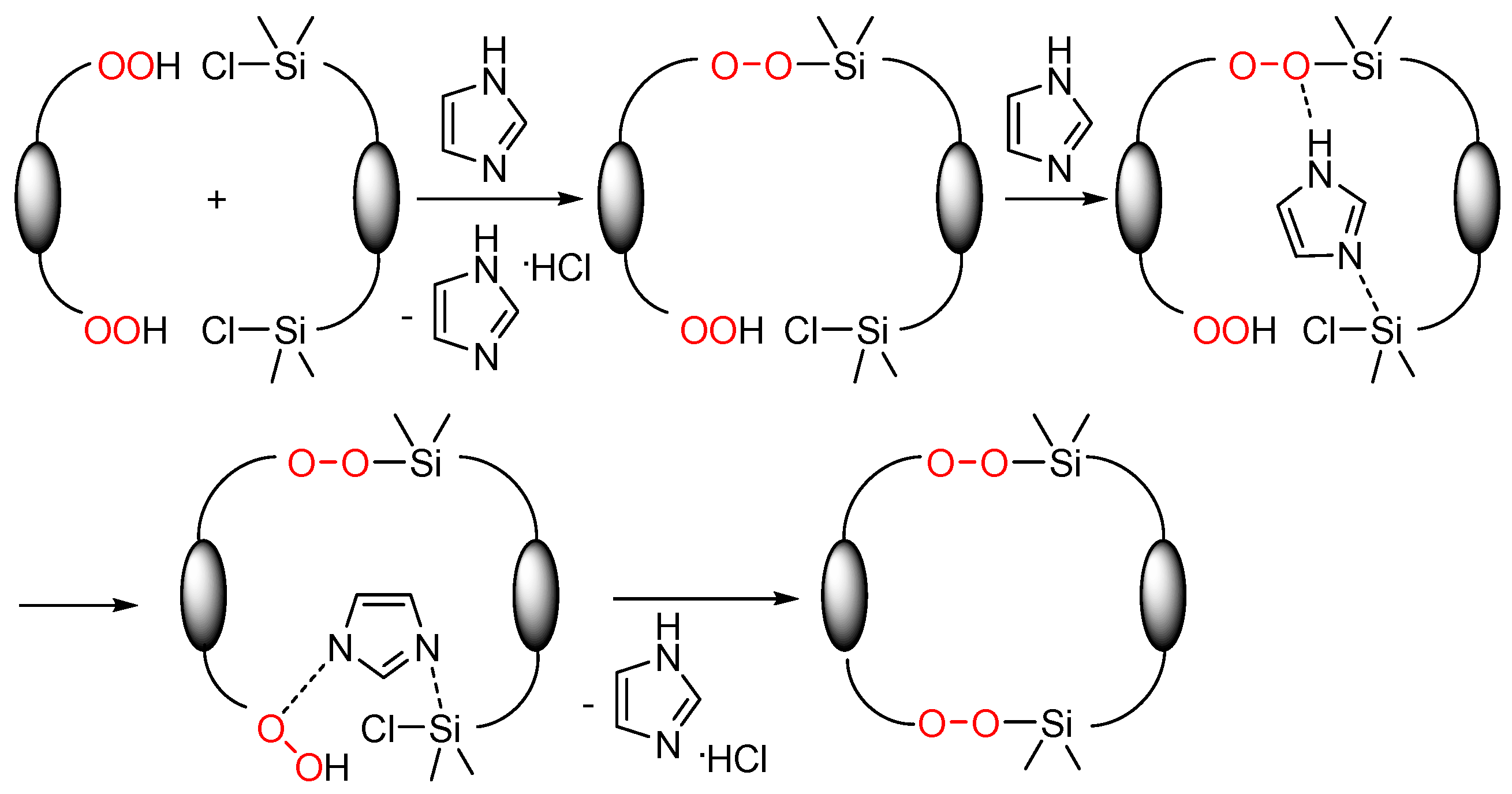 Chemistry 06 00072 sch022