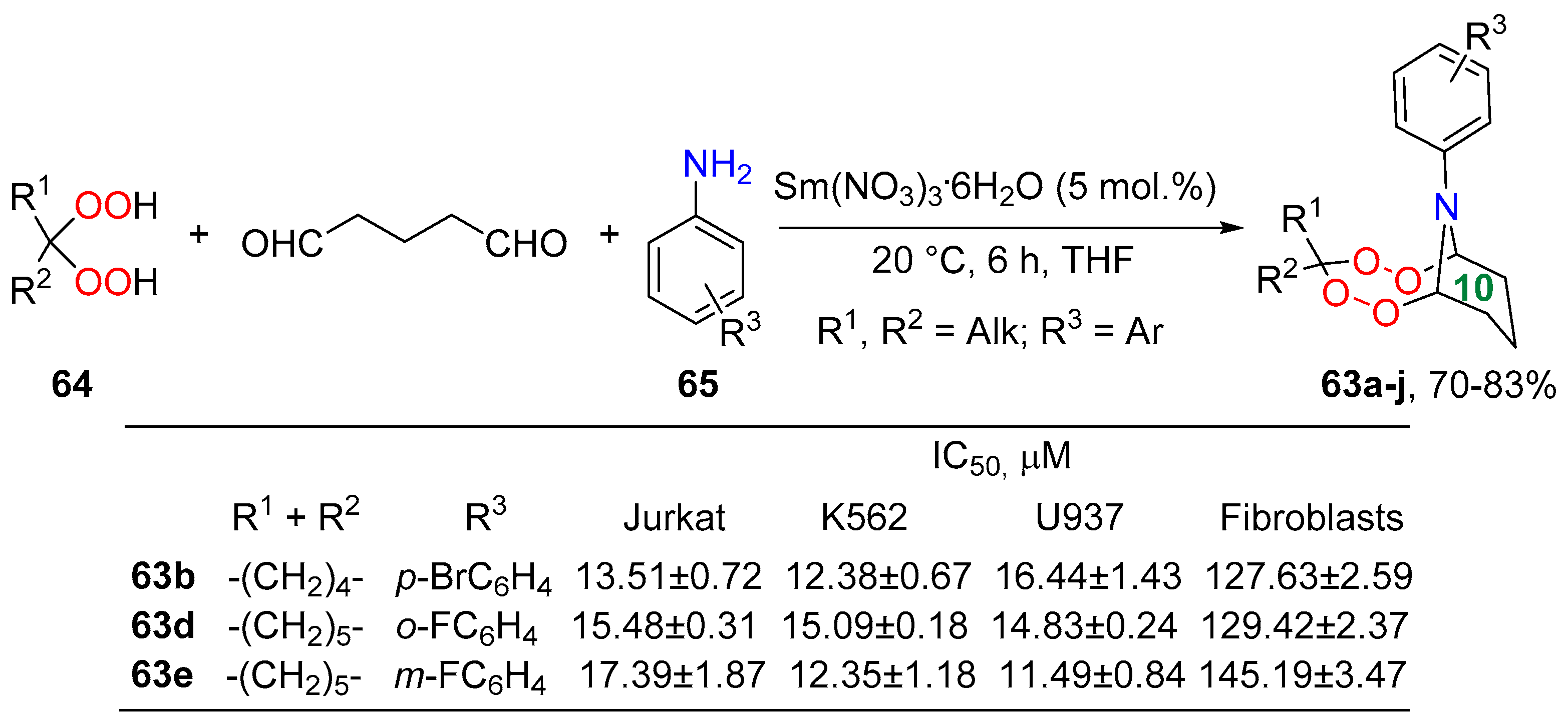 Chemistry 06 00072 sch026