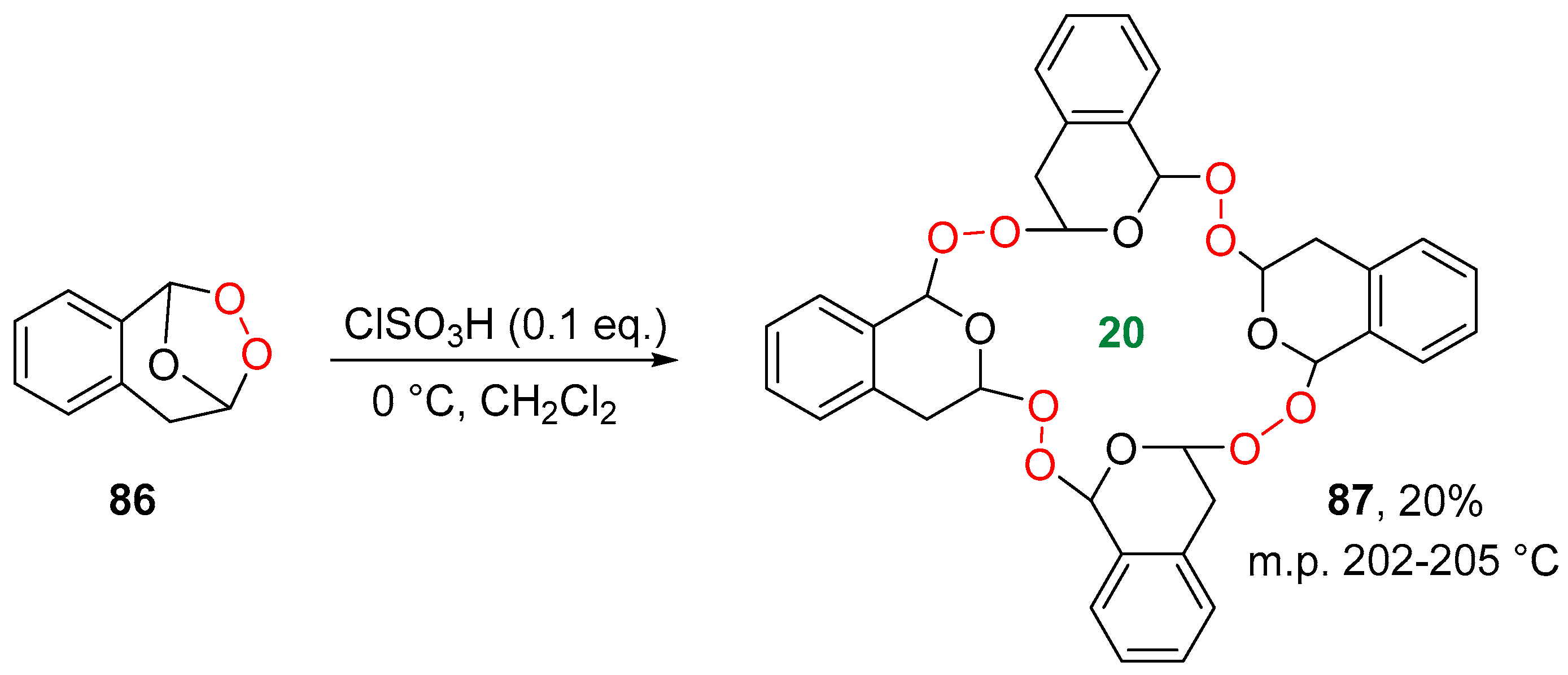 Chemistry 06 00072 sch034
