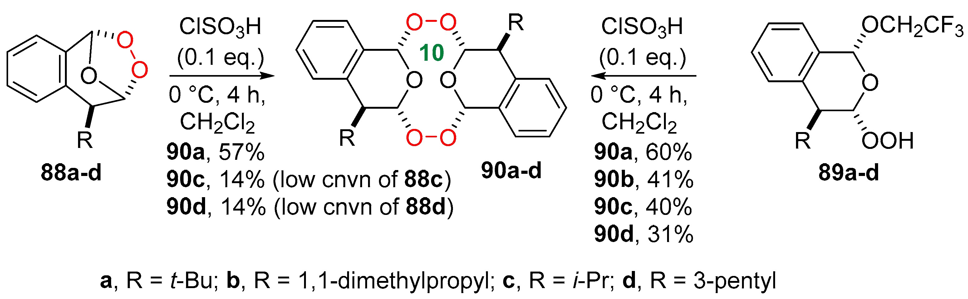 Chemistry 06 00072 sch035