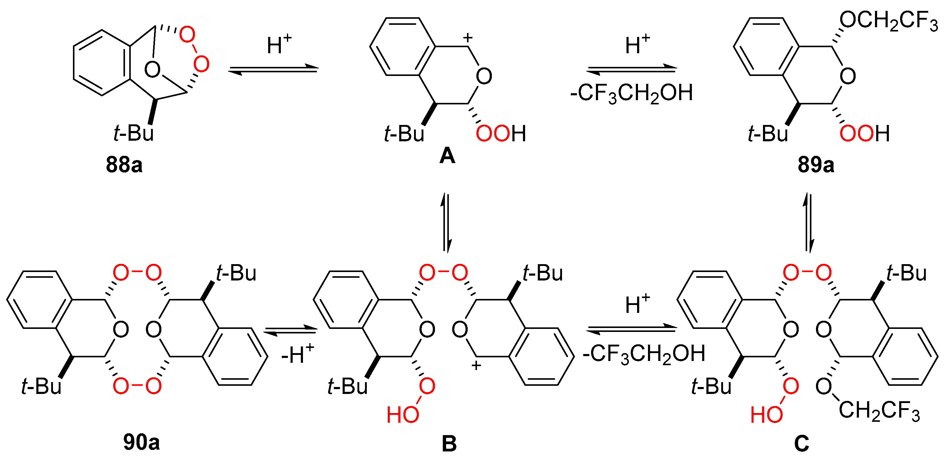 Chemistry 06 00072 sch036