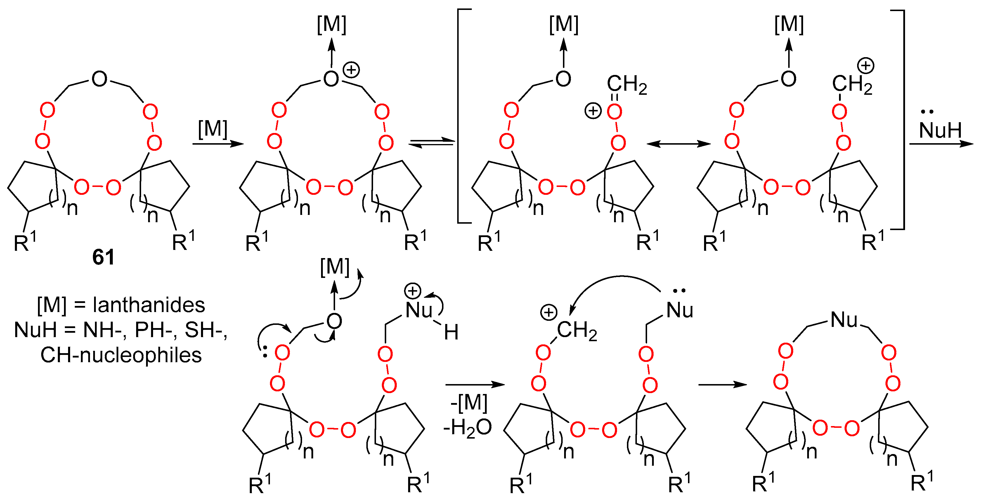 Chemistry 06 00072 sch041