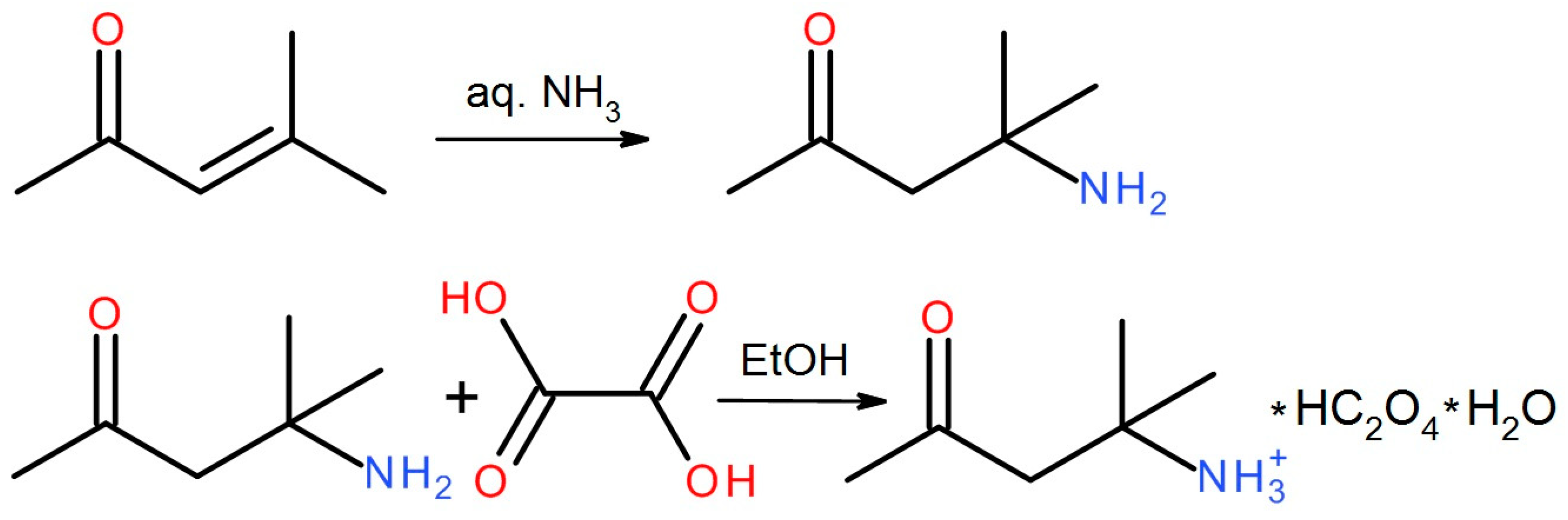Chemistry 06 00073 sch002