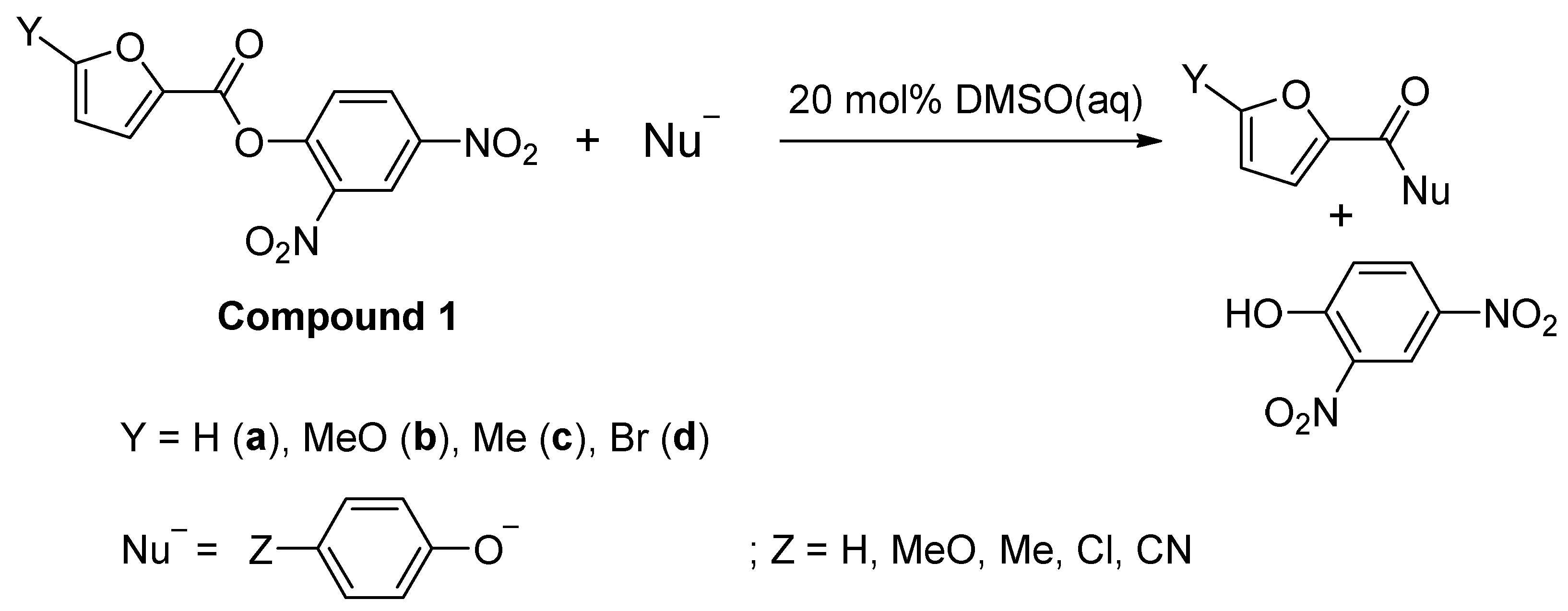 Chemistry 06 00075 sch001