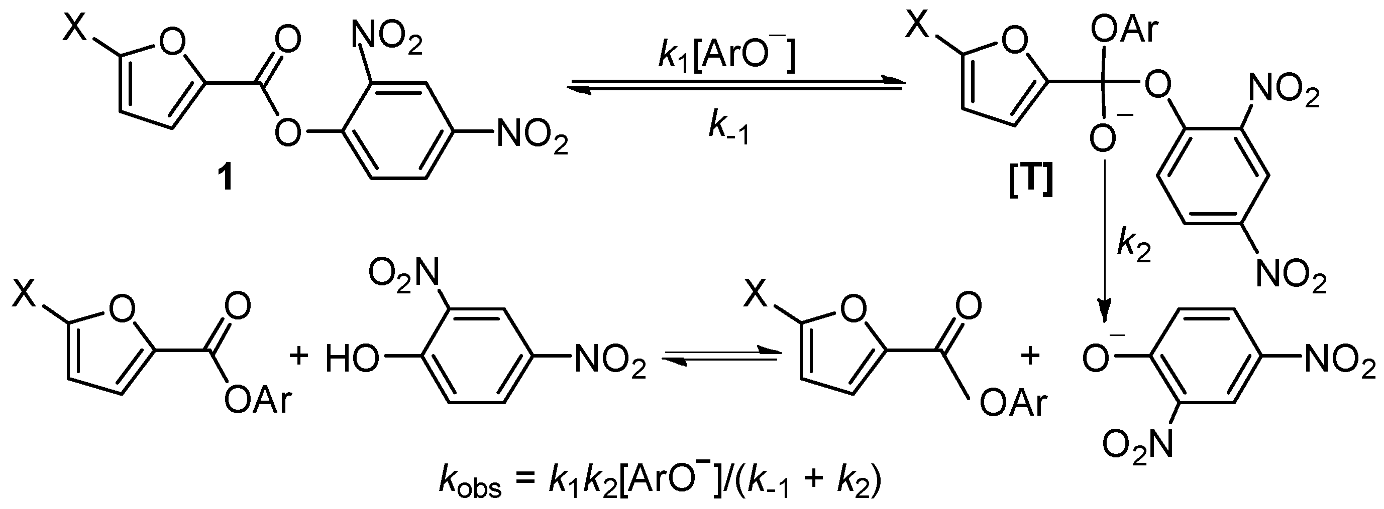 Chemistry 06 00075 sch002
