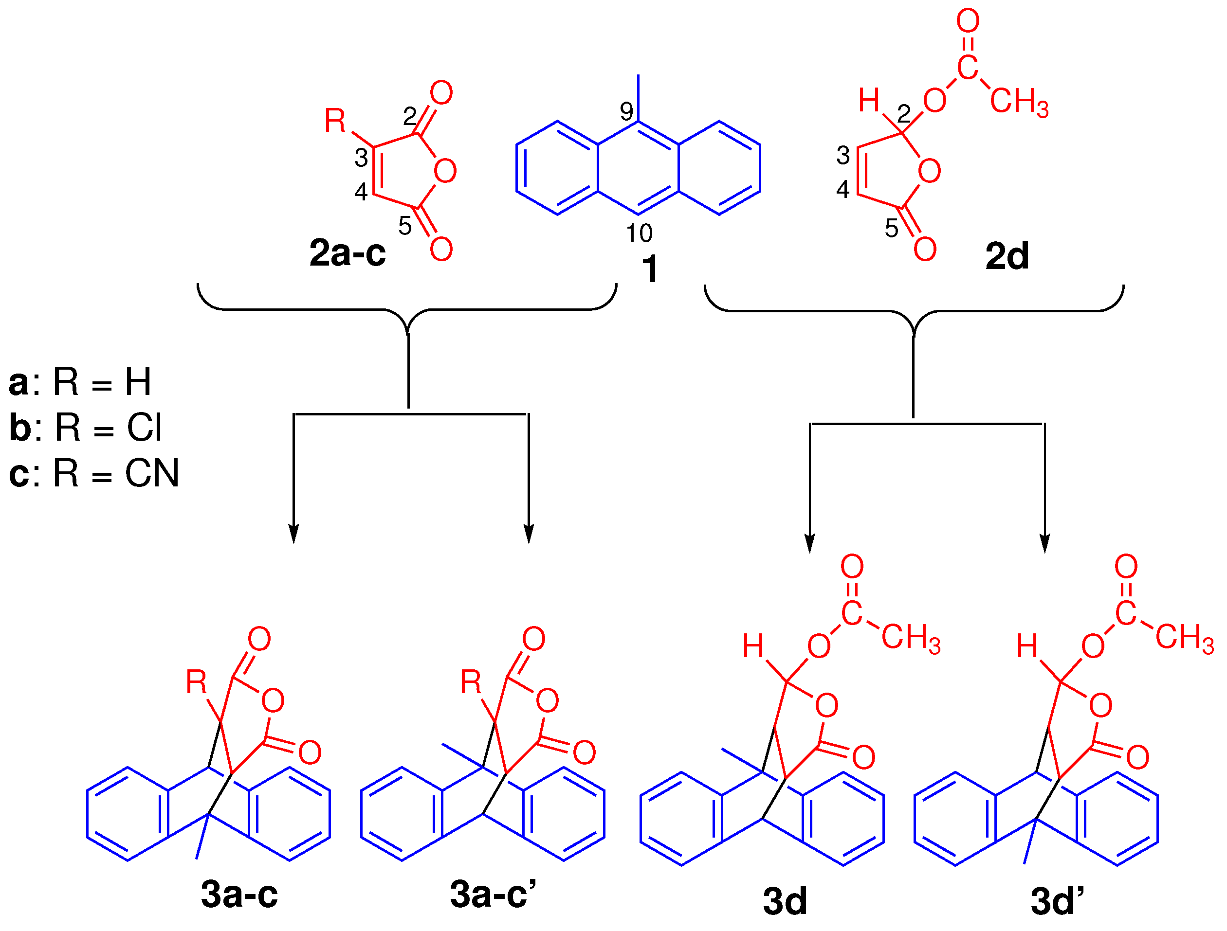 Chemistry 06 00076 sch001