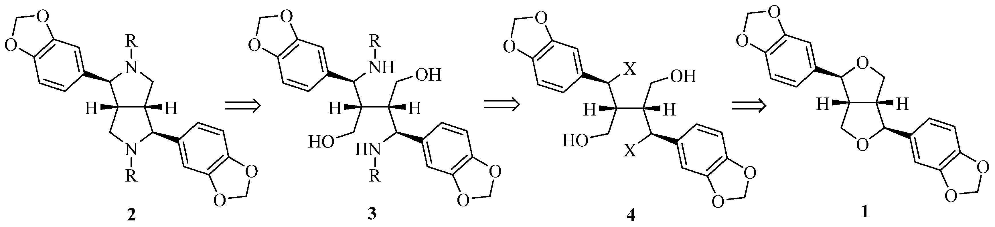 Chemistry 06 00079 g002