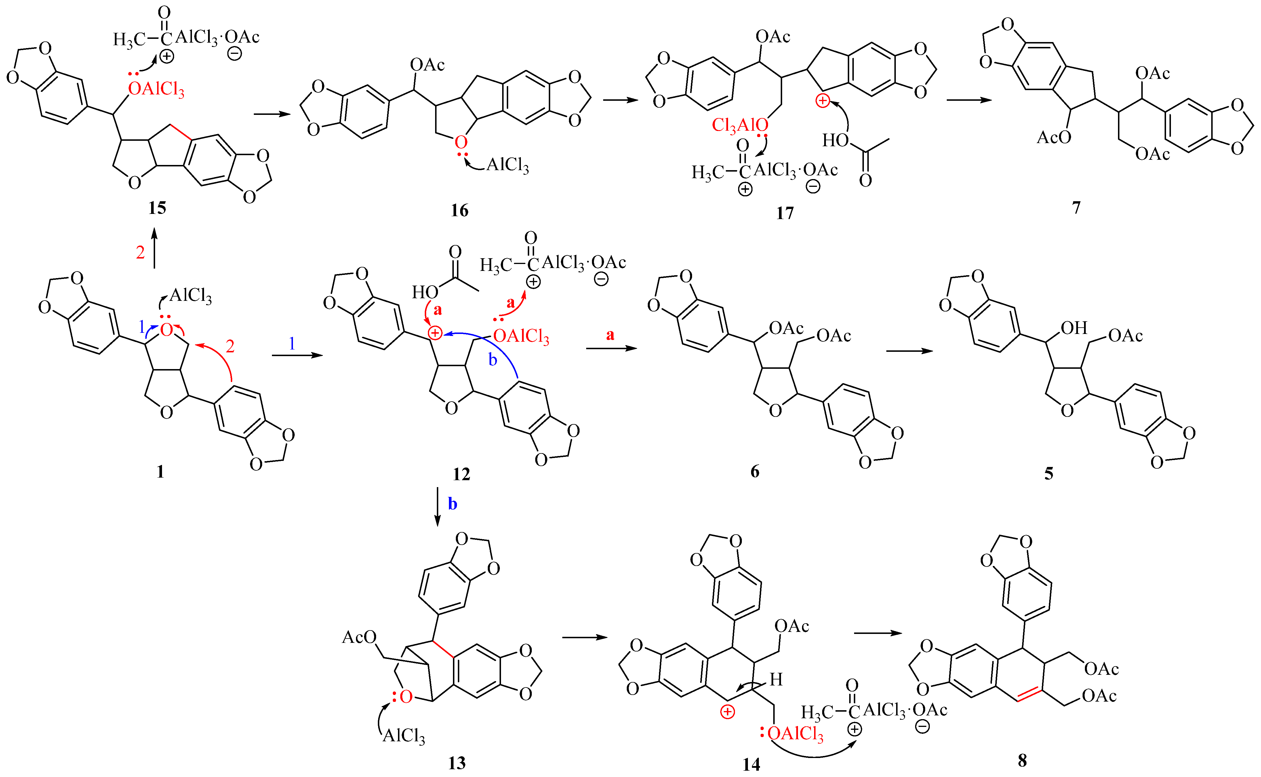 Chemistry 06 00079 sch002