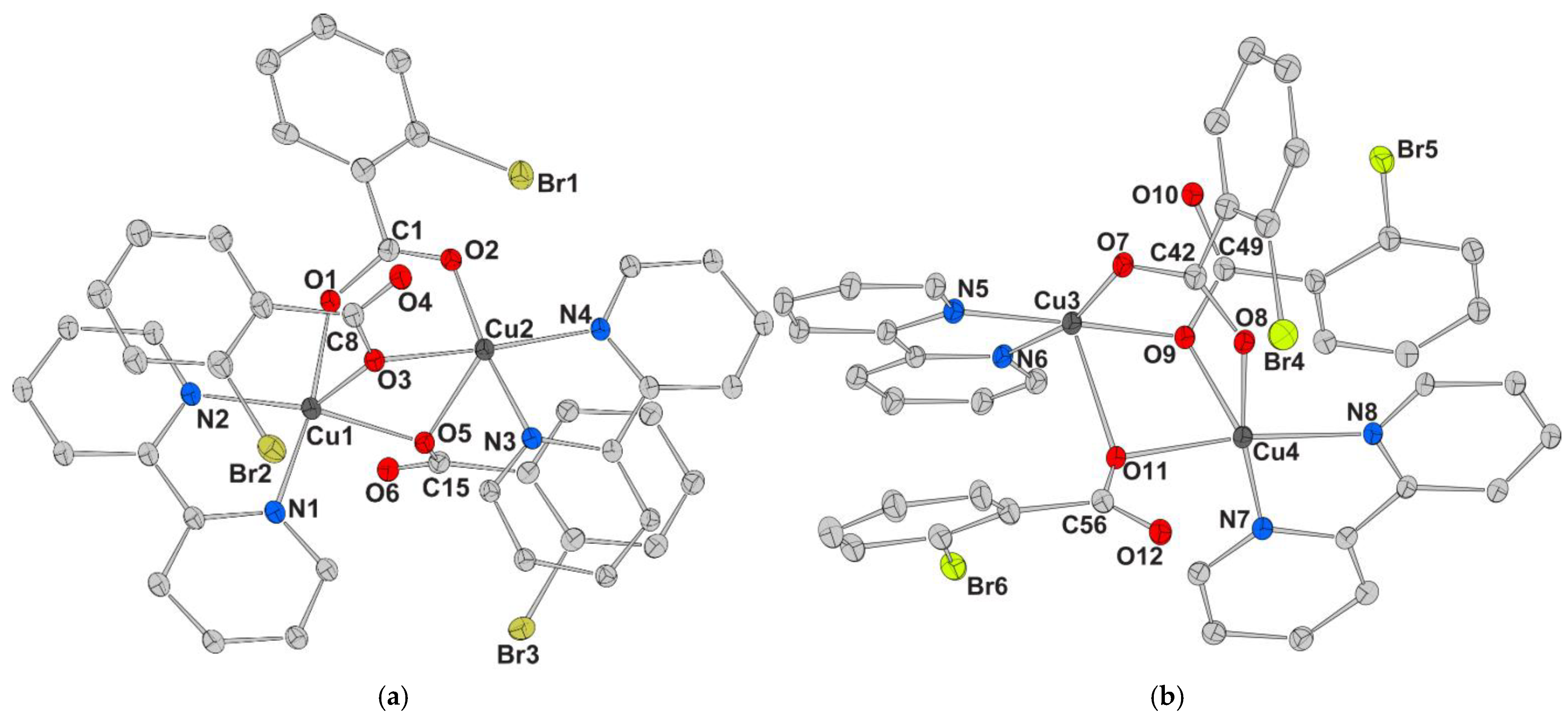 Chemistry 06 00081 g002
