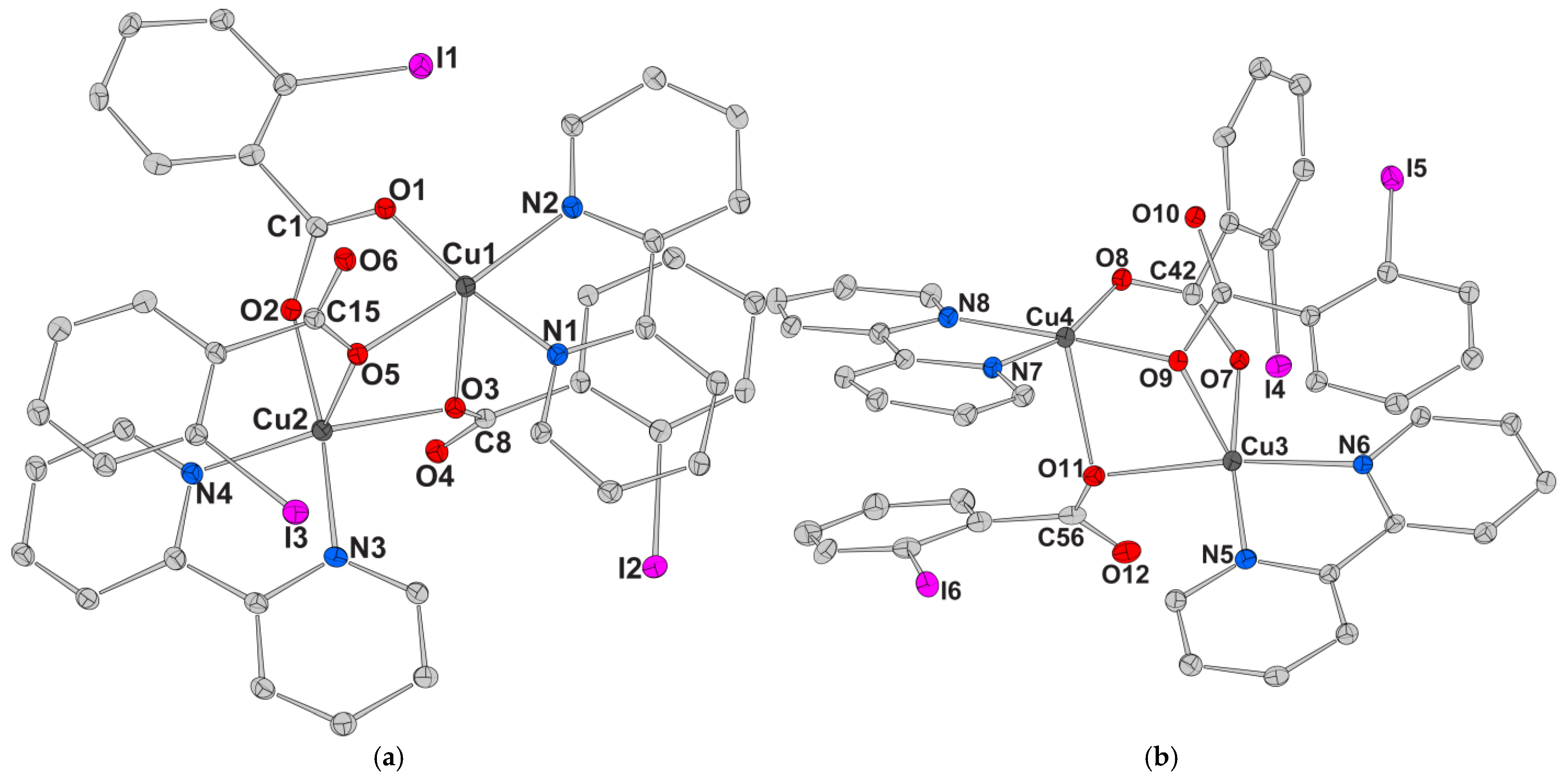 Chemistry 06 00081 g003