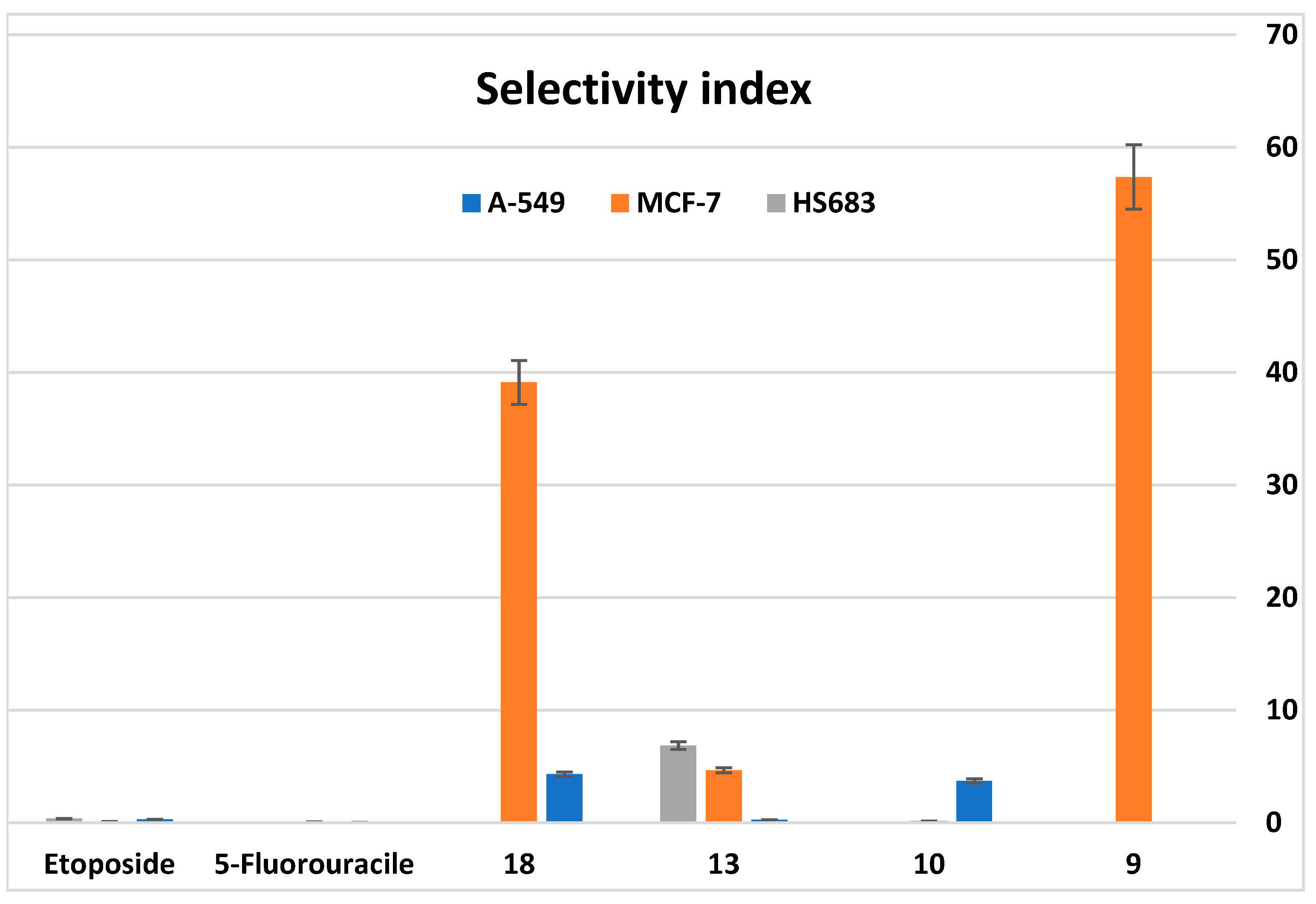 Chemistry 06 00083 g001