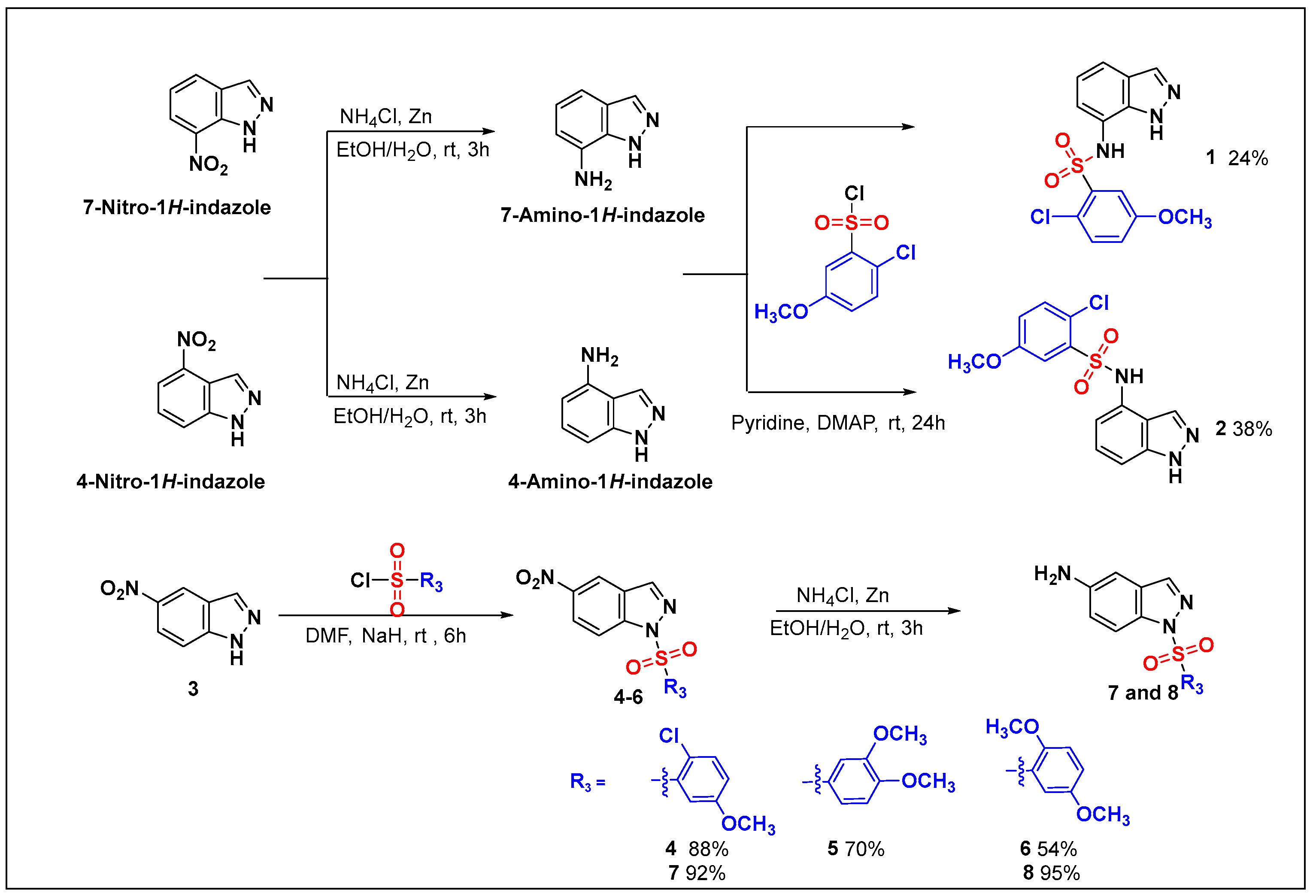 Chemistry 06 00083 sch002